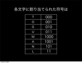 ֤˸굱Ƥ줿Ť
T
O
G
U
M
A
N
L
000
001
010
011
1000
1001
101
11
13613ľ
 