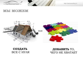 СОЗДАТЬ
ВСЕ С НУЛЯ
ДОБАВИТЬ ТО,
ЧЕГО НЕ ХВАТАЕТ
или
 