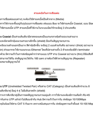 Media)
Bus Coaxial, Star
UTP 3
Coaxial
shield)
2 thick)
hin) Ethernet 2 terminator
UTP Coaxial thin)
185 Repeater)
UTP (Unshielded Twisted Pair) CAT (Category) 8
4 shield)
RJ-45
UTP Hub 10/100Mbps
CAT 5 10-100 Mbp
 