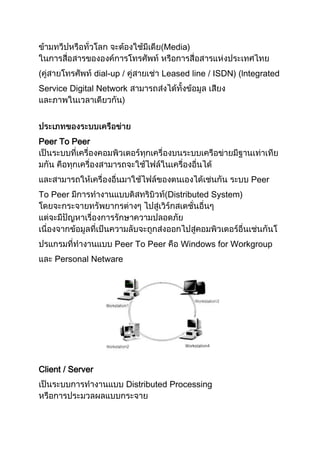 Media)
( dial-up / Leased line / ISDN) (lntegrated
Service Digital Network
Peer To Peer
Peer
To Peer Distributed System)
Peer To Peer Windows for Workgroup
Personal Netware
Client / Server
Distributed Processing
 