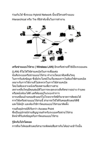 Hybrid Network
Hierarchical Tre
Wireless LAN)
(LAN)
Access Point
 