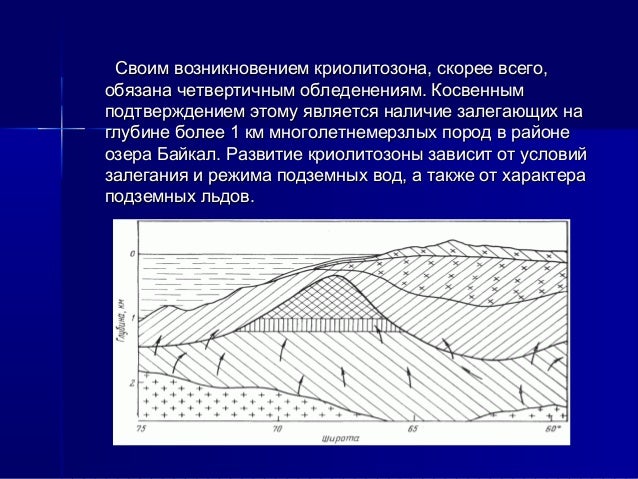 Геологическая Деятельность Ветра Реферат
