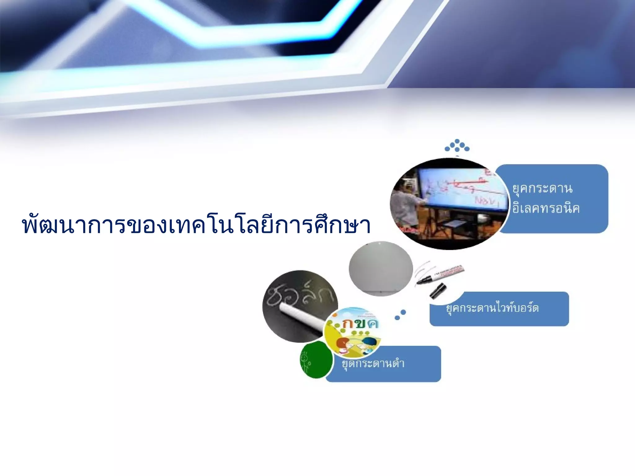 พัฒนาการของเทคโนโลยีการศึกษา
 