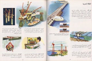 الاختراعات