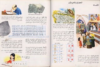 الاختراعات