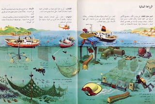 الاختراعات