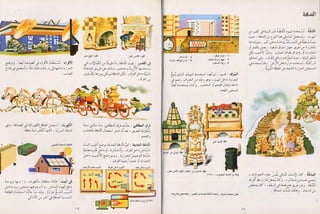 الاختراعات