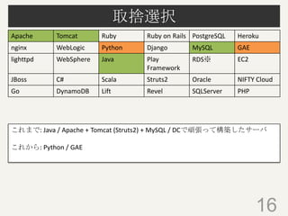 取捨選択
16
Apache Tomcat Ruby Ruby on Rails PostgreSQL Heroku
nginx WebLogic Python Django MySQL GAE
lighttpd WebSphere Java Play
Framework
RDS※ EC2
JBoss C# Scala Struts2 Oracle NIFTY Cloud
Go DynamoDB Lift Revel SQLServer PHP
これまで: Java / Apache + Tomcat (Struts2) + MySQL / DCで頑張って構築したサーバ
これから: Python / GAE
 