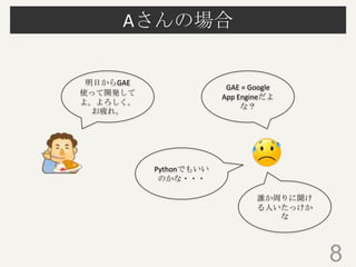 Aさんの場合
8
明日からGAE
使って開発して
よ。よろしく。
お疲れ。
Pythonでもいい
のかな・・・
GAE = Google
App Engineだよ
な？
誰か周りに聞け
る人いたっけか
な
 