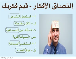 V%?45#!-R#!#‫#ا6541ر‬I1JK=‫إ‬
!"#$%‫إ!=!إ+*)('!ا‬
-./#01!23*4!=!‫!ل‬
-67‫!ت!=!<;:8!12!ا%98ا‬
->?7!-@#6A!=!‫ص‬
-C#DE4‫8م!ا‬G*+‫ا!=!ا‬
-9H4‫ق!=!7?ة!ا‬
Saturday, June 15, 13
 