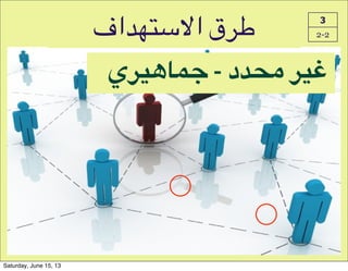 ‫8اف‬P*+Q‫!ق!ا‬C 3
2-2
‫5/.!,&4د!"!210*/.ي‬
Saturday, June 15, 13
 