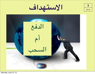 ‫#اف‬KD]‫ا‬ 3
2-2
@:H(‫ا‬
‫أم‬
dF%(‫ا‬
Saturday, June 15, 13
 