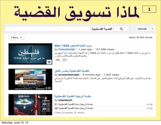 ;-<$=‫ا‬ 7"89% ‫/1ذا‬ 1
Saturday, June 15, 13
 