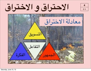 I‫?ا‬K_]‫#و#ا‬I‫?ا‬K`]‫ا‬ 4
2-1
‫اق‬SDf`‫8د(!!ا‬NO
S>?D*4‫ا‬
‫?ر‬P(T4‫ا‬‫ا403!ة‬
'"#0*4‫ا‬
Saturday, June 15, 13
 