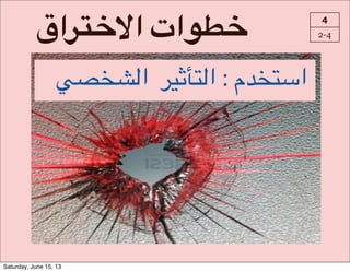 I‫?ا‬K_]‫8ات#ا‬O_ 4
2-4
eK[C(‫!!ا‬S"GVD(‫م!:!ا‬H[D^‫ا‬
Saturday, June 15, 13
 