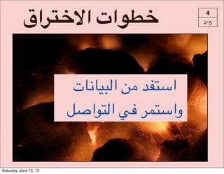 I‫?ا‬K_]‫8ات#ا‬O_ 4
2-5
!‫ت‬8.8"j(‫!ا‬AO!H'D^‫ا‬
WQ‫-ا‬D(‫!ا‬e:!S3D^‫وا‬
Saturday, June 15, 13
 