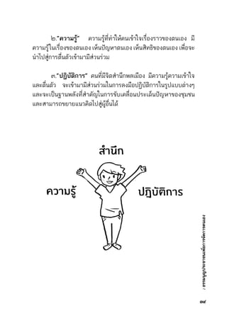 :ธรรมนูญประชาชนเพื่อการจัดการตนเอง
	 ๒.“ความรู้”   ความรู้ที่ทำให้คนเข้าใจเรื่องราวของตนเอง มี	
ความรู้ในเรื่องของตนเองเห็นปัญหาตนเองเห็นสิทธิของตนเองเพื่อจะ	
นำไปสู่การตื่นตัวเข้ามามีส่วนร่วม
	 ๓.“ปฏิบัติการ” คนที่มีจิตสำนึกพลเมือง มีความรู้ความเข้าใจ	
และตื่นตัว จะเข้ามามีส่วนร่วมในการลงมือปฏิบัติการในรูปแบบต่างๆ	
และจะเป็นฐานพลังที่สำคัญในการขับเคลื่อนประเด็นปัญหาของชุมชน	
และสามารถขยายแนวคิดไปสู่ผู้อื่นได้
๓๙
 