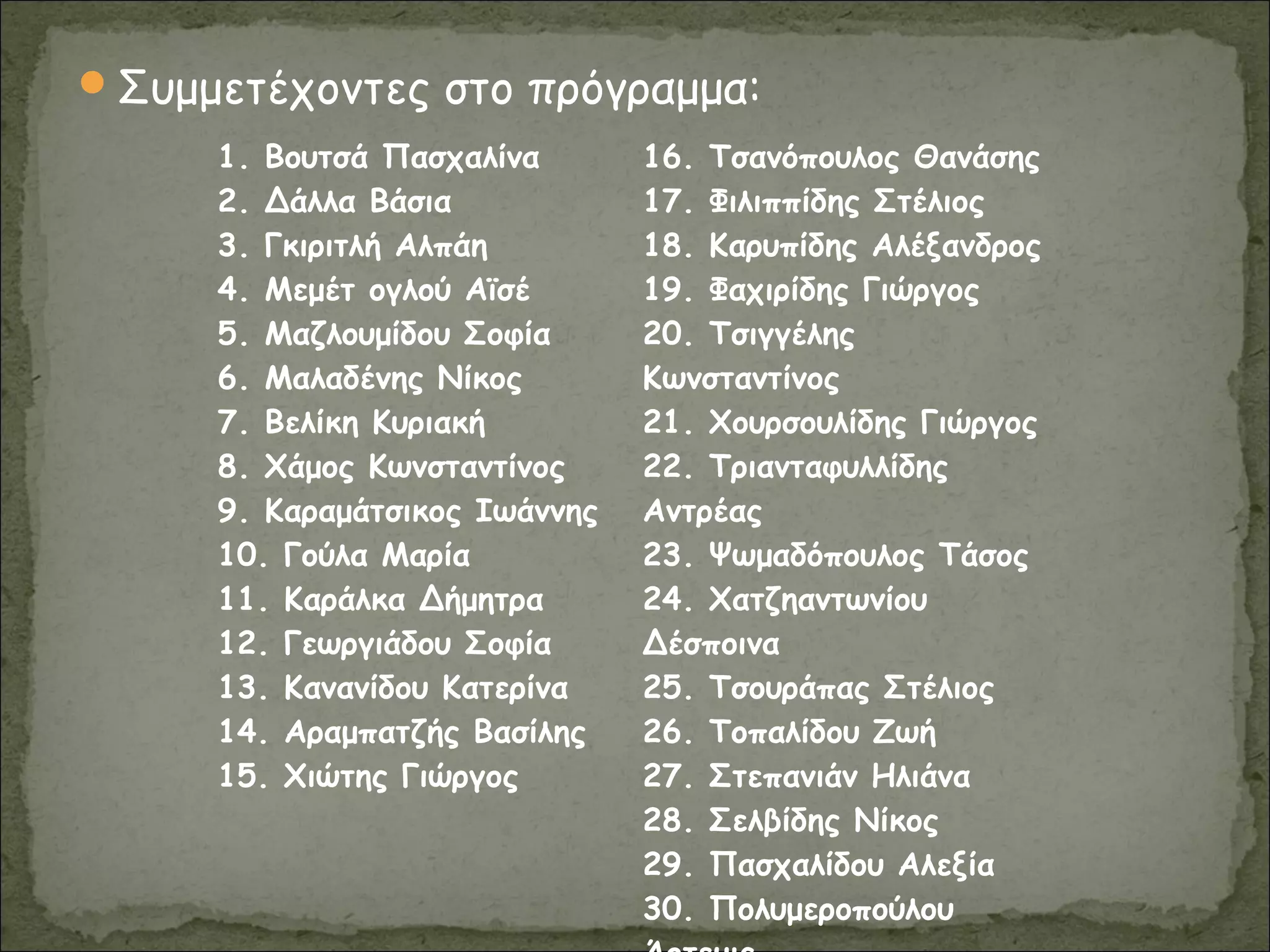 Συμμετέχοντες στο πρόγραμμα:
1. Βουτσά Πασχαλίνα
2. Δάλλα Βάσια
3. Γκιριτλή Αλπάη
4. Μεμέτ ογλού Αϊσέ
5. Μαζλουμίδου Σοφία
6. Μαλαδένης Νίκος
7. Βελίκη Κυριακή
8. Χάμος Κωνσταντίνος
9. Καραμάτσικος Ιωάννης
10. Γούλα Μαρία
11. Καράλκα Δήμητρα
12. Γεωργιάδου Σοφία
13. Κανανίδου Κατερίνα
14. Αραμπατζής Βασίλης
15. Χιώτης Γιώργος
16. Τσανόπουλος Θανάσης
17. Φιλιππίδης Στέλιος
18. Καρυπίδης Αλέξανδρος
19. Φαχιρίδης Γιώργος
20. Τσιγγέλης
Κωνσταντίνος
21. Χουρσουλίδης Γιώργος
22. Τριανταφυλλίδης
Αντρέας
23. Ψωμαδόπουλος Τάσος
24. Χατζηαντωνίου
Δέσποινα
25. Τσουράπας Στέλιος
26. Τοπαλίδου Ζωή
27. Στεπανιάν Ηλιάνα
28. Σελβίδης Νίκος
29. Πασχαλίδου Αλεξία
30. Πολυμεροπούλου
 