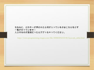ʤߤˡɤΥ`Ѻ줿ΤäƤ뤫Ϥɤ
һEΤäƤޤ
Τ浹ä饰ääƤ
http://www.programming-magic.com/file/20080205232140/keycode_table.html
 
