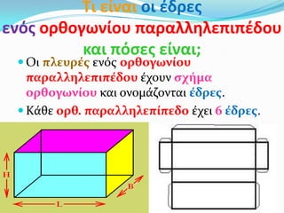 Τι είναι οι ζδρεσ
ενόσ ορκογωνίου παραλλθλεπιπζδου
και πόςεσ είναι;
 Οι πλευρϋσ ενόσ ορθογωνύου
παραλληλεπιπϋδου ϋχουν ςχόμα
ορθογωνύου και ονομϊζονται ϋδρεσ.
 Κϊθε ορθ. παραλληλεπύπεδο ϋχει 6 ϋδρεσ.
 