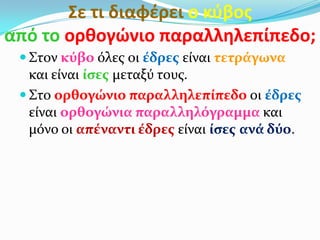 Σε τι διαφζρει ο κφβοσ
από το ορκογώνιο παραλλθλεπίπεδο;
 Στον κύβο όλεσ οι ϋδρεσ εύναι τετρϊγωνα
και εύναι ύςεσ μεταξύ τουσ.
 Στο ορθογώνιο παραλληλεπύπεδο οι ϋδρεσ
εύναι ορθογώνια παραλληλόγραμμα και
μόνο οι απϋναντι ϋδρεσ εύναι ύςεσ ανϊ δύο.
 