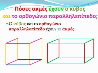 Πόςεσ ακμζσ ζχουν ο κφβοσ
και το ορθογώνιο παραλληλεπίπεδο;
 Ο κύβοσ και το ορθογώνιο
παραλληλεπίπεδο έχουν 12 ακμέσ.
 