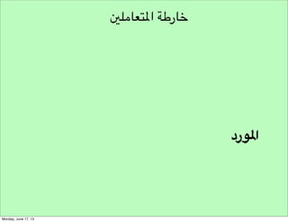 ‫التفكير املتشعب‬
‫ بماذا يفكر؟!‬‫ اعط اسما للصورة )بكلمة أو كلمتني؟(!‬‫ اعط اسما للمخلوق صورة )بكلمة أو كلمتني؟(!‬‫- ماهي القدرات التي يتميز بها هذا املخلوق؟‬

 