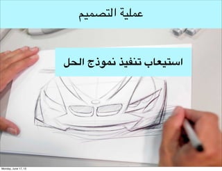 ‫جودة التصميم‬

‫حل عالي الجودة‬
‫مناسب‬

 