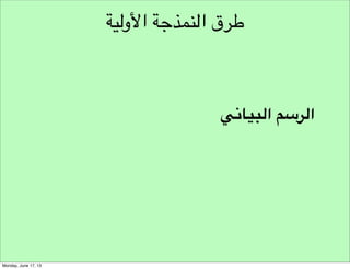 ‫أهداف التطوير‬
‫إبداع حلول تطويرة ممكنة‬

 