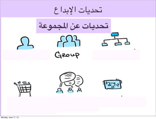 ‫بناء املفاهيم‬
‫تلبية رغبات‬

 