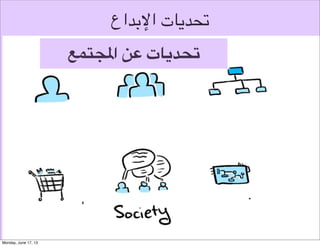 ‫تقييم التصاميم‬
‫مرغوب‬

 