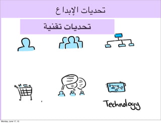 ‫تتقييم تقييم التصاميم - مرغوب‬

‫الجمهور‬

 