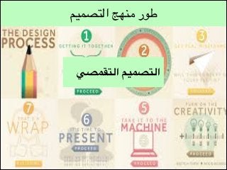 ‫طور منهج التصميم‬

‫التصميم التقمصي‬

 