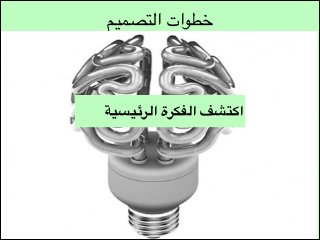 ‫خطوات التصميم‬

‫اكتشف الفكرة الرئيسية‬

 