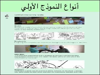 ‫أنواع النموذج األولي‬

 