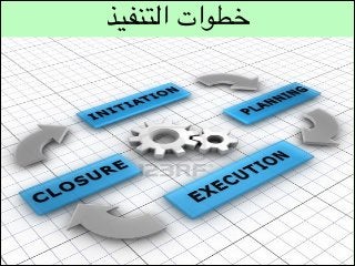 ‫خطوات التنفيذ‬

 