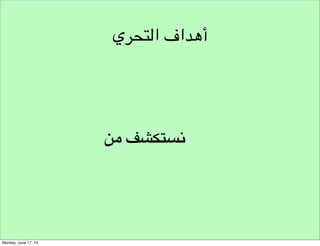 ‫شروط توليد األفكار‬
‫بناء على التأمل الفردي‬

 
