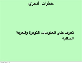 ‫شروط توليد األفكار‬
‫الكثرة تغلب الشجاعة‬

 