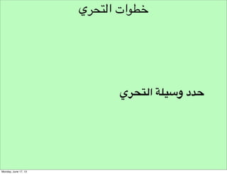 ‫طرق توليد األفكار‬

 