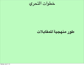 ‫تشجيع توليد األفكار‬
‫الكلمات املتعاكسة‬

 