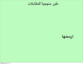 ‫تشجيع توليد األفكار‬
‫الكلمات املترابطة‬

 