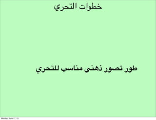 ‫تشجيع توليد األفكار‬
‫أسوأ األفكار‬

 