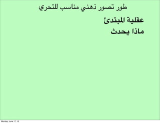 ‫نموذج مسار هندسة األفكار‬
‫التقكير املتشعب‬
‫شروط توليد األفكار‬

‫مخرجات توليد األفكار‬

‫توليد‬
‫طرق توليد األفكار‬

‫تشجيع توليد األفكار‬

 