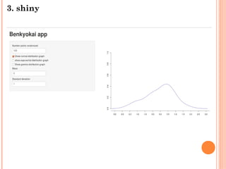 3. shiny
 