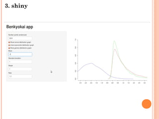 3. shiny
 