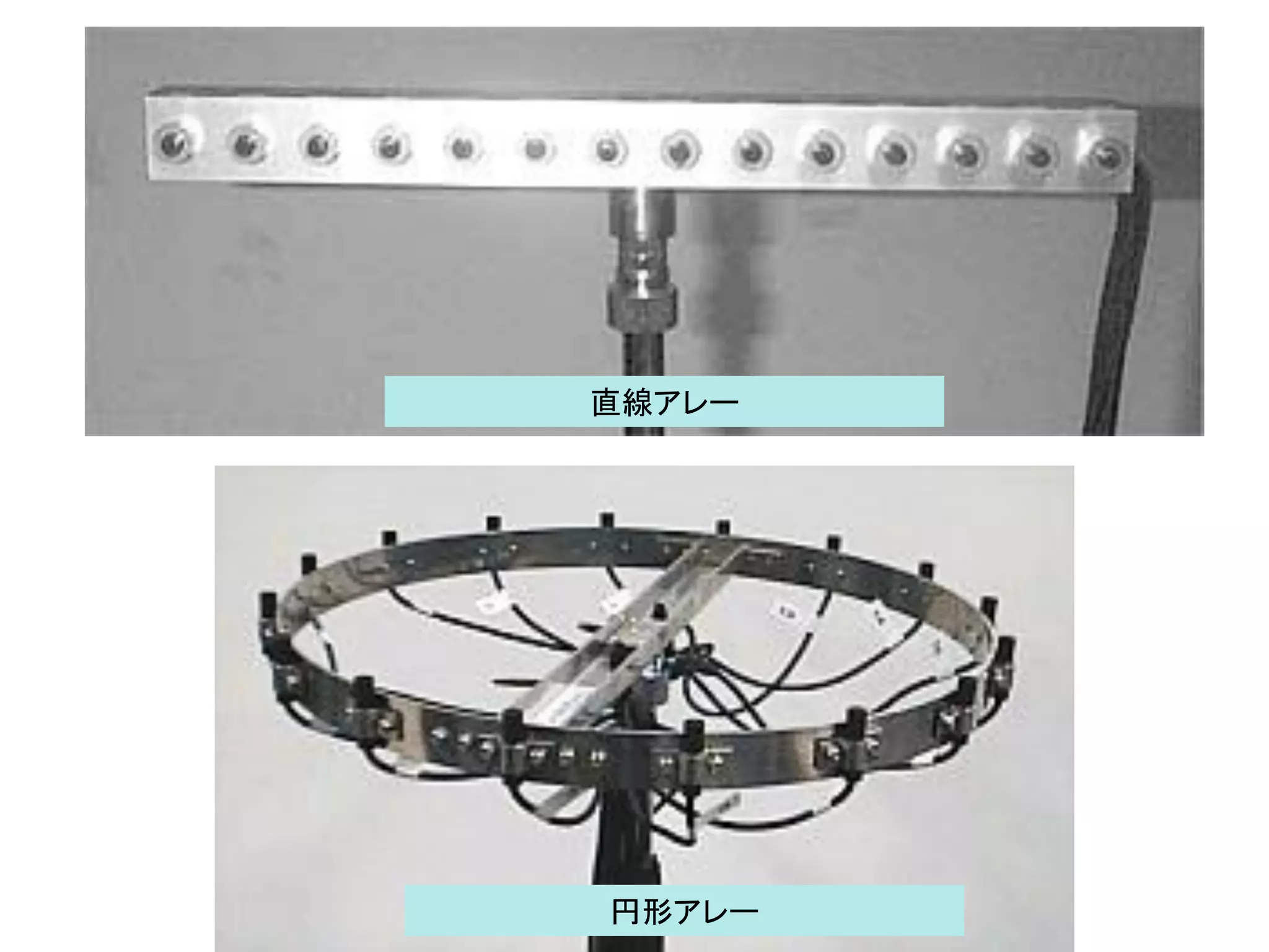 直線アレー
円形アレー
 