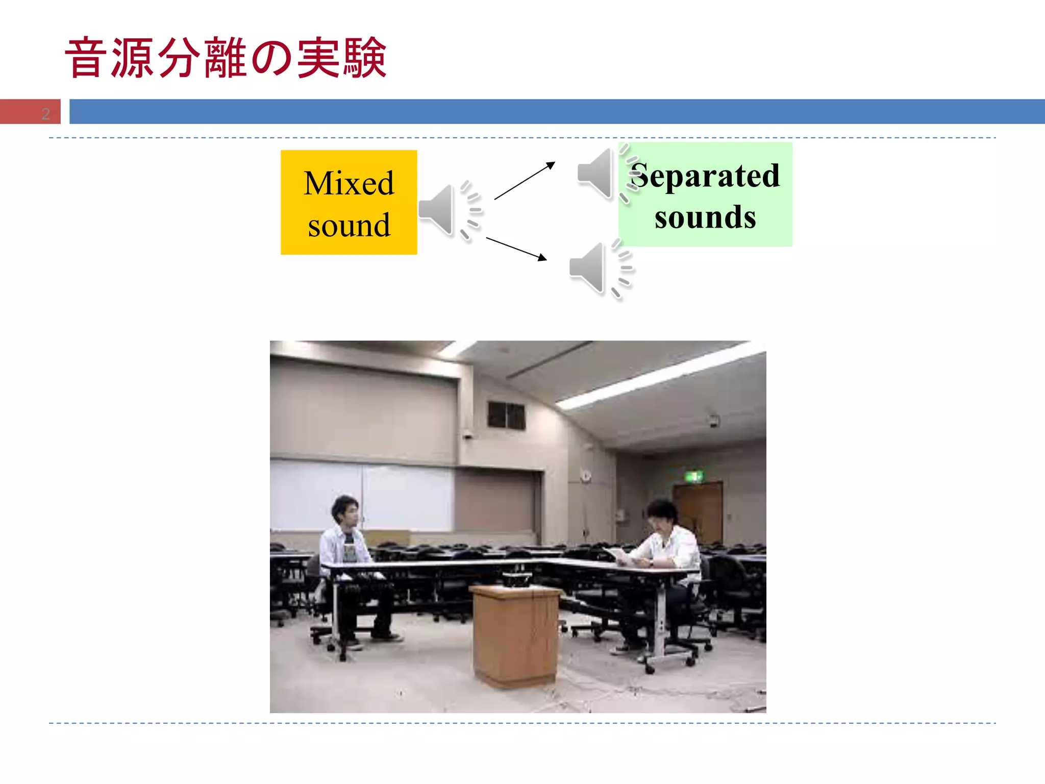 音源分離の実験
Mixed
sound
Separated
sounds
2
 