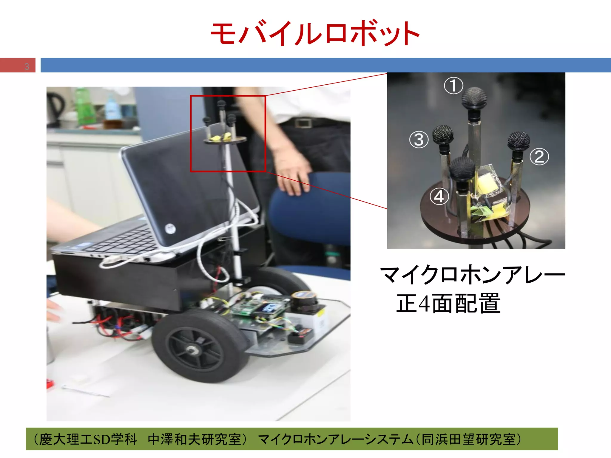 （慶大理工SD学科 中澤和夫研究室） マイクロホンアレーシステム（同浜田望研究室）
マイクロホンアレー
正4面配置
モバイルロボット
3
 