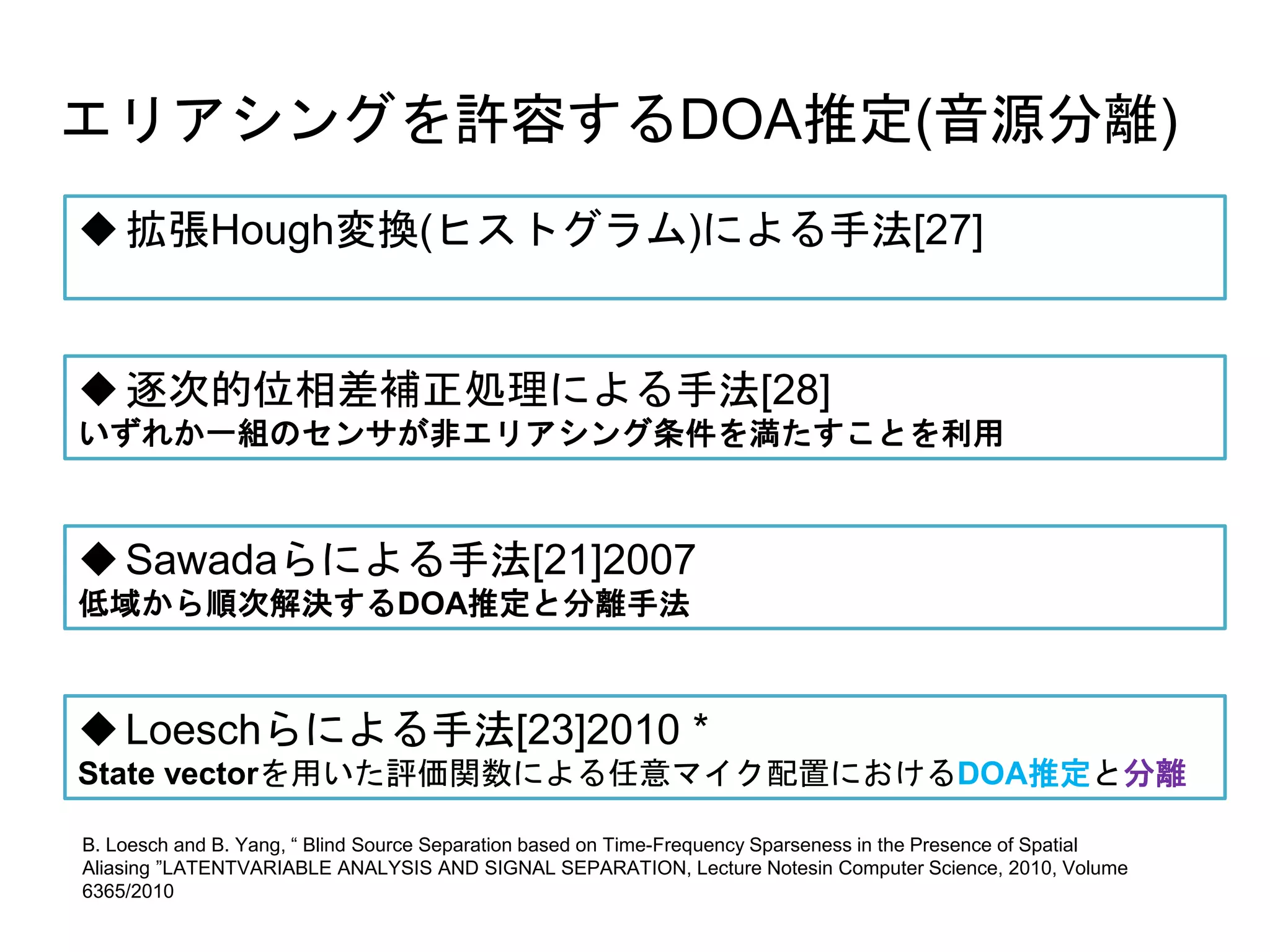 エリアシングを許容するDOA推定(音源分離)
拡張Hough変換(ヒストグラム)による手法[27]
B. Loesch and B. Yang, “ Blind Source Separation based on Time-Frequency Sparseness in the Presence of Spatial
Aliasing ”LATENTVARIABLE ANALYSIS AND SIGNAL SEPARATION, Lecture Notesin Computer Science, 2010, Volume
6365/2010
逐次的位相差補正処理による手法[28]
いずれか一組のセンサが非エリアシング条件を満たすことを利用
Loeschらによる手法[23]2010 *
State vectorを用いた評価関数による任意マイク配置におけるDOA推定と分離
Sawadaらによる手法[21]2007
低域から順次解決するDOA推定と分離手法
 