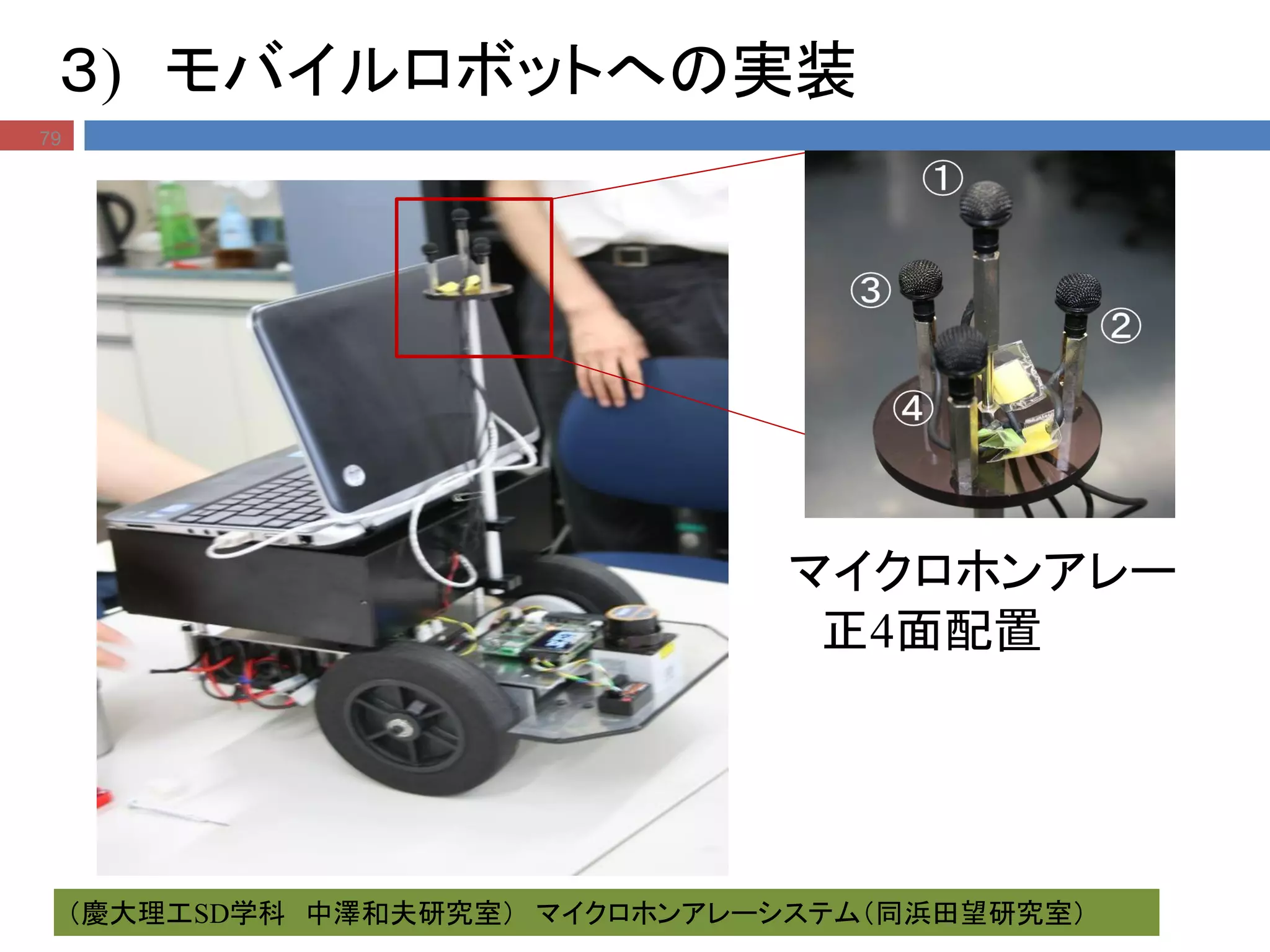 （慶大理工SD学科 中澤和夫研究室） マイクロホンアレーシステム（同浜田望研究室）
マイクロホンアレー
正4面配置
３) モバイルロボットへの実装
79
 
